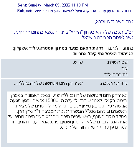 לא ירחק היום וקטיושות של חיזבאללה...הקלק לראות את התגובה המקורית באתר הארץ, שנכתבה יותר מ-4 חודשים לפני המלחמה